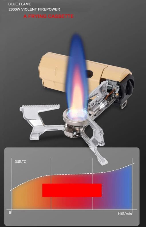 Tozk Protable Stove - Image 10