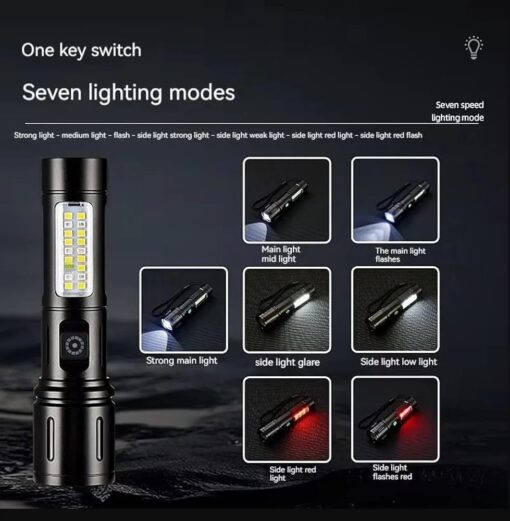 Cob Flashlight Power Style - Image 7