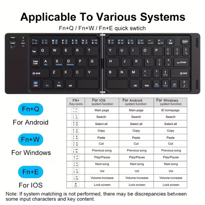 Folding Mini Bluetooth Keyboard - Image 3