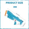 Electric Water Gun - Image 7