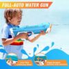 Electric Water Gun - Image 11